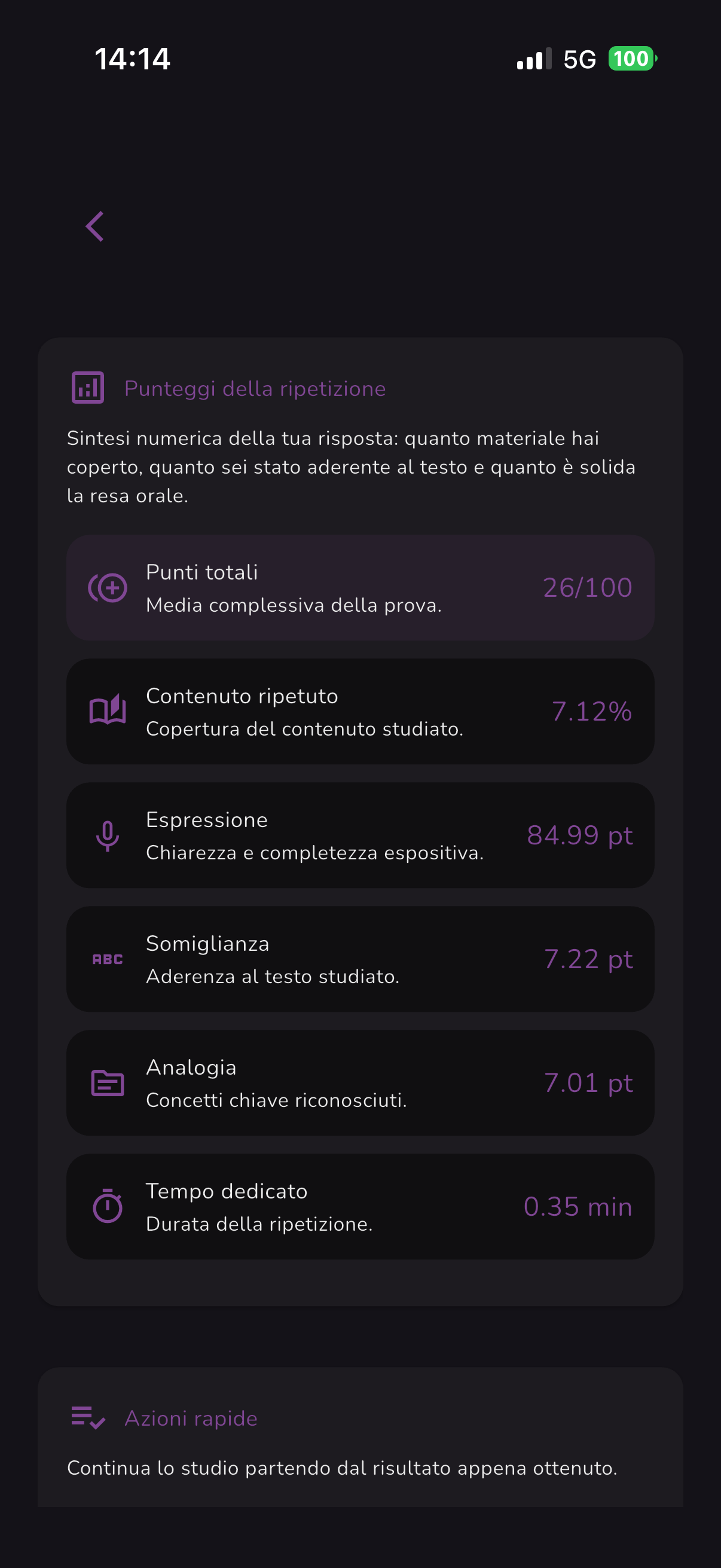 Punteggi ripetizione orale StudyVoice